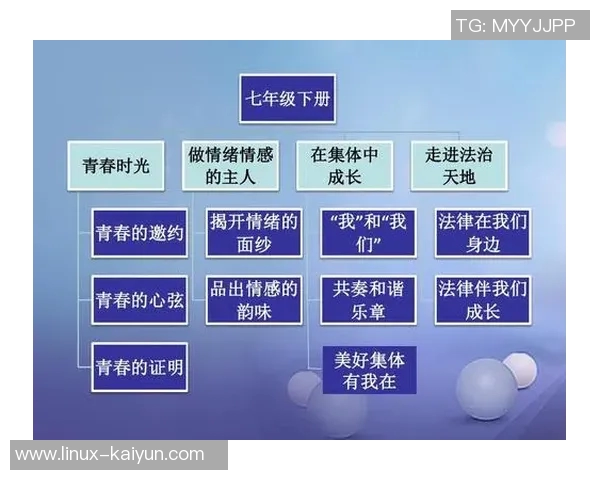 我的足球小队:团结拼搏的青春故事与成长历程 我的足球小队:团结拼搏的青春故事与成长历程